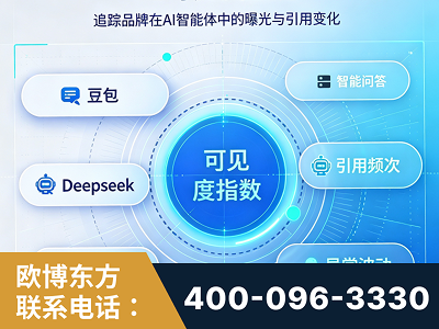 东宁-AI可见度监测