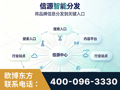 东宁-信源智能分发