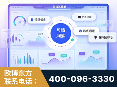 东宁-品牌舆情分析