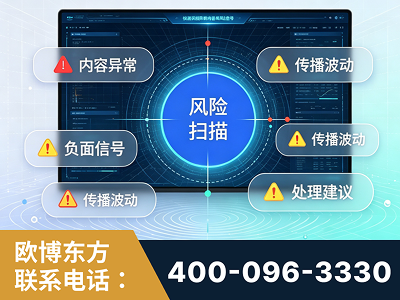 东宁-场景问题监测