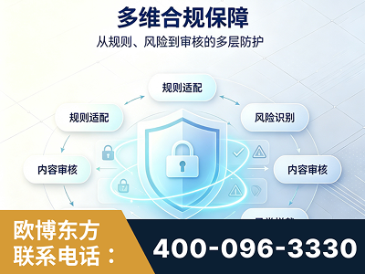 东宁-多维合规保障