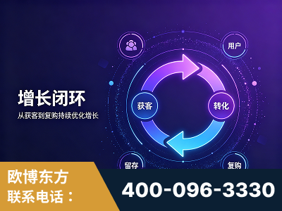 东宁-服务有保障，一企一案深度诊断
