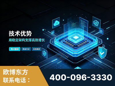 东宁-技术优势：全网语义优化先驱者，自研多个系统确保技术先进性